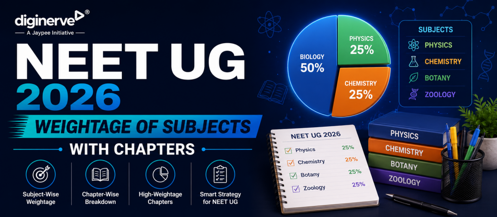 NEET UG 2026 Weightage of Subjects